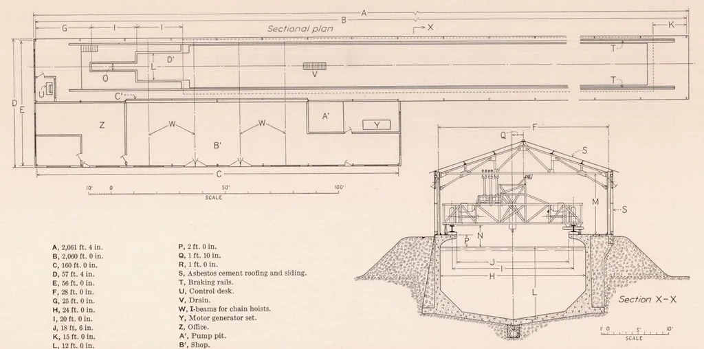 An illustration from The NACA Tank : A High-speed Towing Basin for Testing Models of Seaplane Floats, 1934, leaf 8