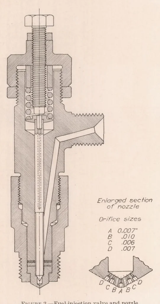 An illustration from Performance of a Fuel-Injection Spark-Ignition Engine Using a Hydrogenated Safety Fuel, 1934, leaf 6