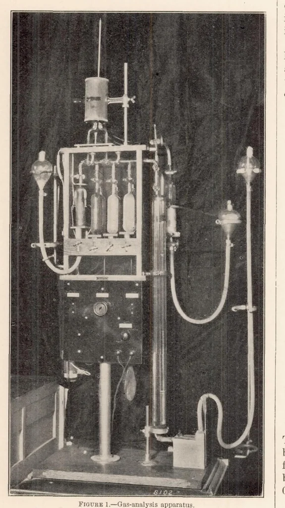 An illustration from Relation of Hydrogen and Methane to Carbon Monoxide in Exhaust Gases from Internal-Combustion Engines, 1935, leaf 5