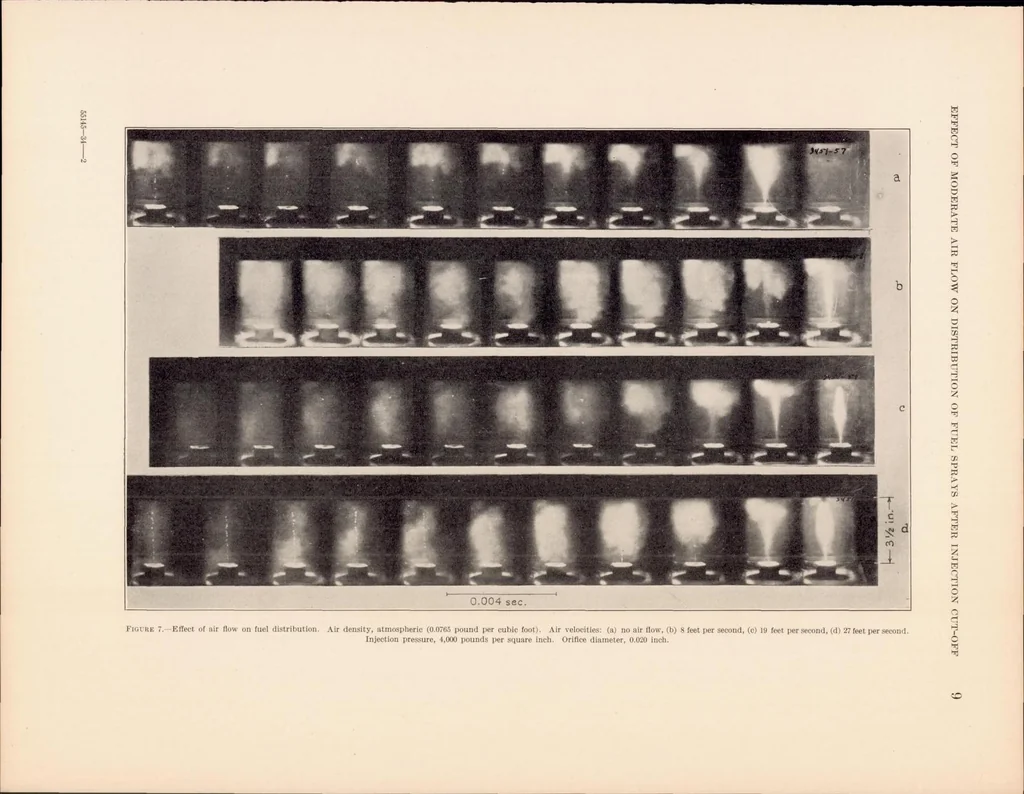 An illustration from Effect of Moderate Air Flow on the Distribution of Fuel Sprays After Injection Cut-0ff, 1935, leaf 10