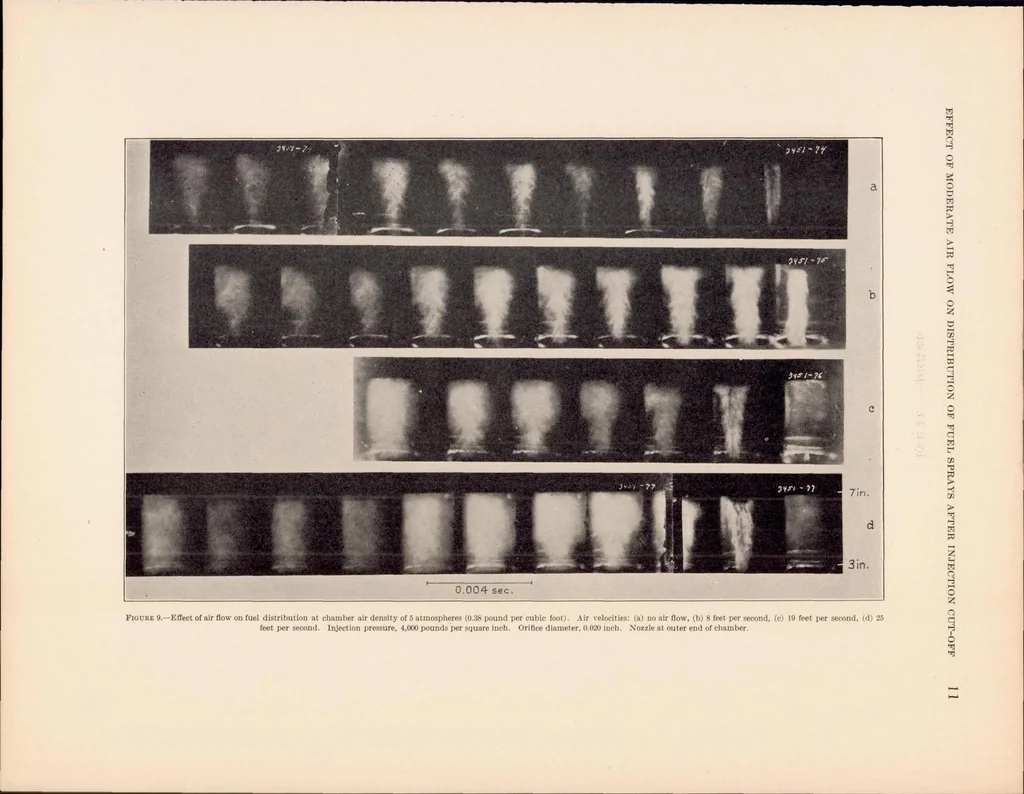 An illustration from Effect of Moderate Air Flow on the Distribution of Fuel Sprays After Injection Cut-0ff, 1935, leaf 12