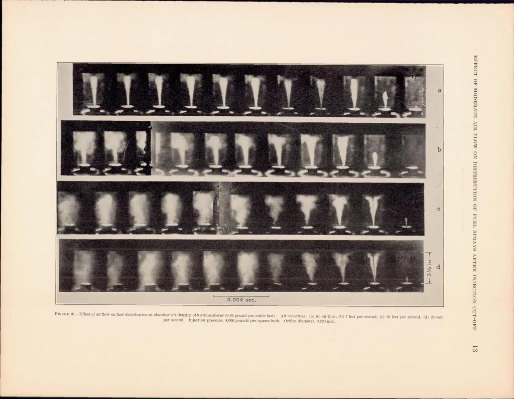 An illustration from Effect of Moderate Air Flow on the Distribution of Fuel Sprays After Injection Cut-0ff, 1935, leaf 14