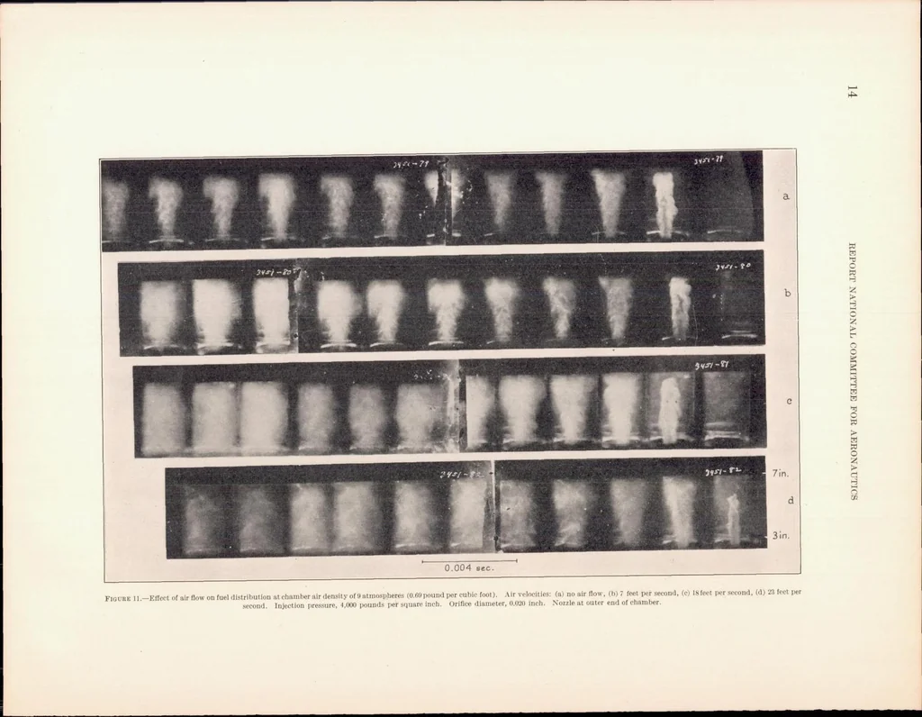 An illustration from Effect of Moderate Air Flow on the Distribution of Fuel Sprays After Injection Cut-0ff, 1935, leaf 15