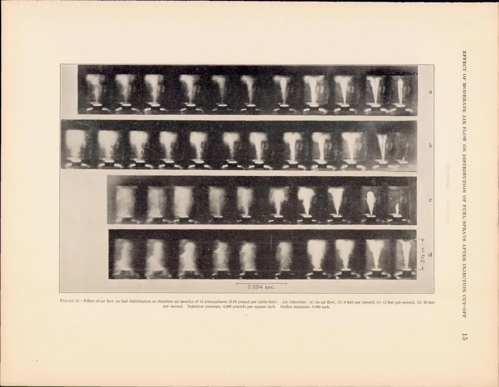 An illustration from Effect of Moderate Air Flow on the Distribution of Fuel Sprays After Injection Cut-0ff, 1935, leaf 16
