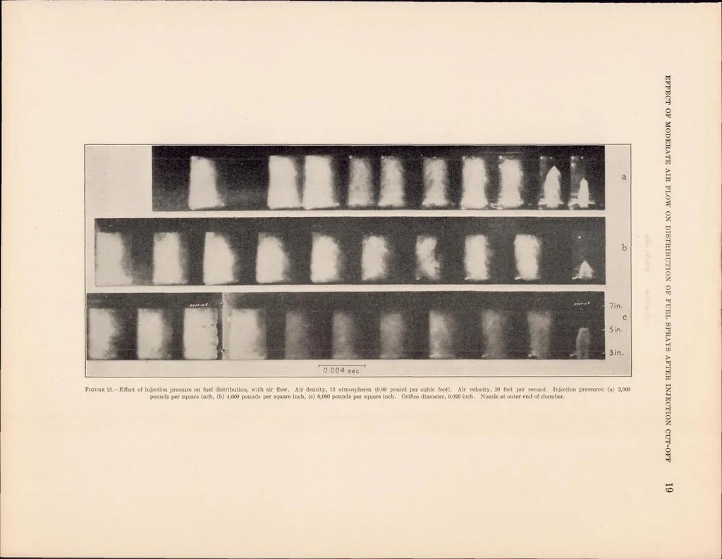 An illustration from Effect of Moderate Air Flow on the Distribution of Fuel Sprays After Injection Cut-0ff, 1935, leaf 20