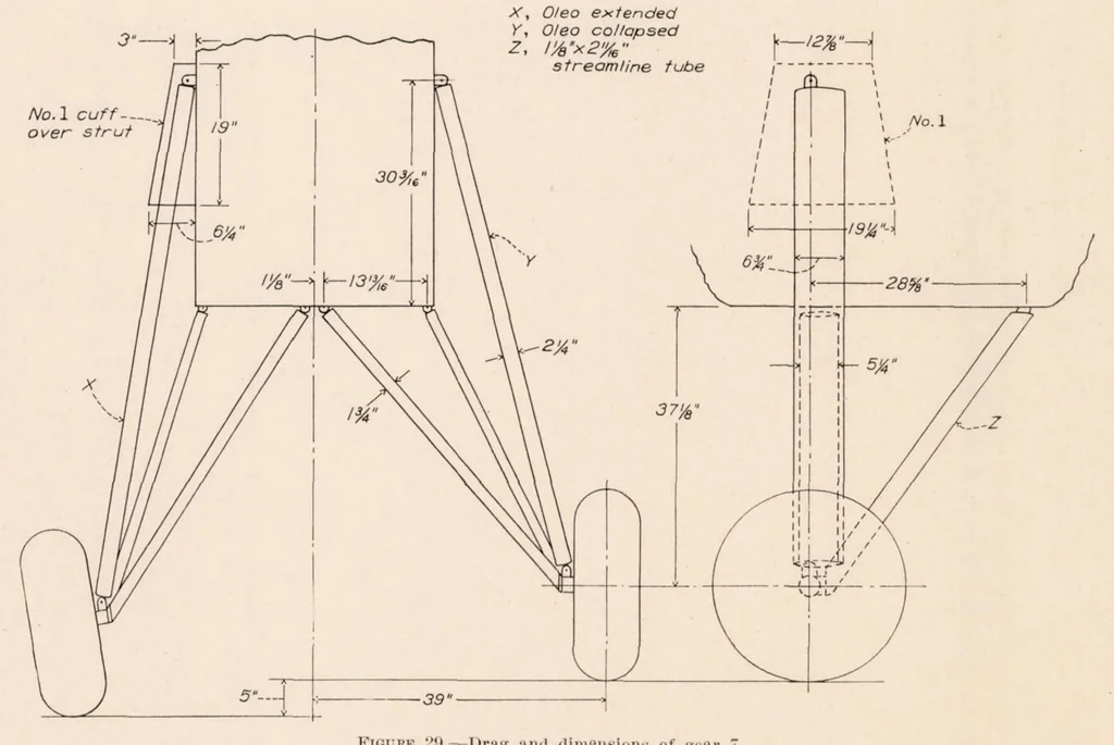 An illustration from The Drag of Airplane Wheels, Wheel Fairings, and Landing Gears - I, 1935, leaf 22