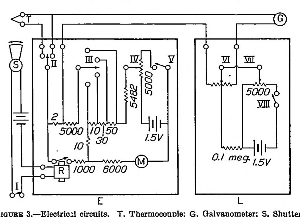An illustration from Infrared radiation from explosions in a spark-ignition engine, 1935, leaf 2
