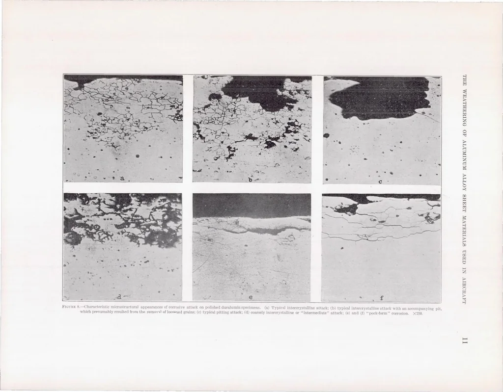 An illustration from The Weathering of Aluminum Alloy Sheet Materials Used in Aircraft, 1935, leaf 12