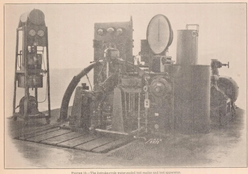 An illustration from A Description and Test Results of a Spark-Ignition and a Compression-Ignition 2-Stroke-Cycle Engine, 1935, leaf 12
