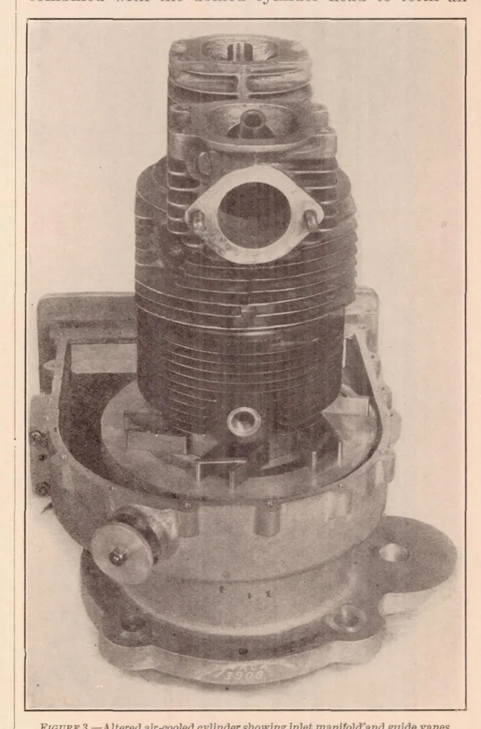 An illustration from A Description and Test Results of a Spark-Ignition and a Compression-Ignition 2-Stroke-Cycle Engine, 1935, leaf 6