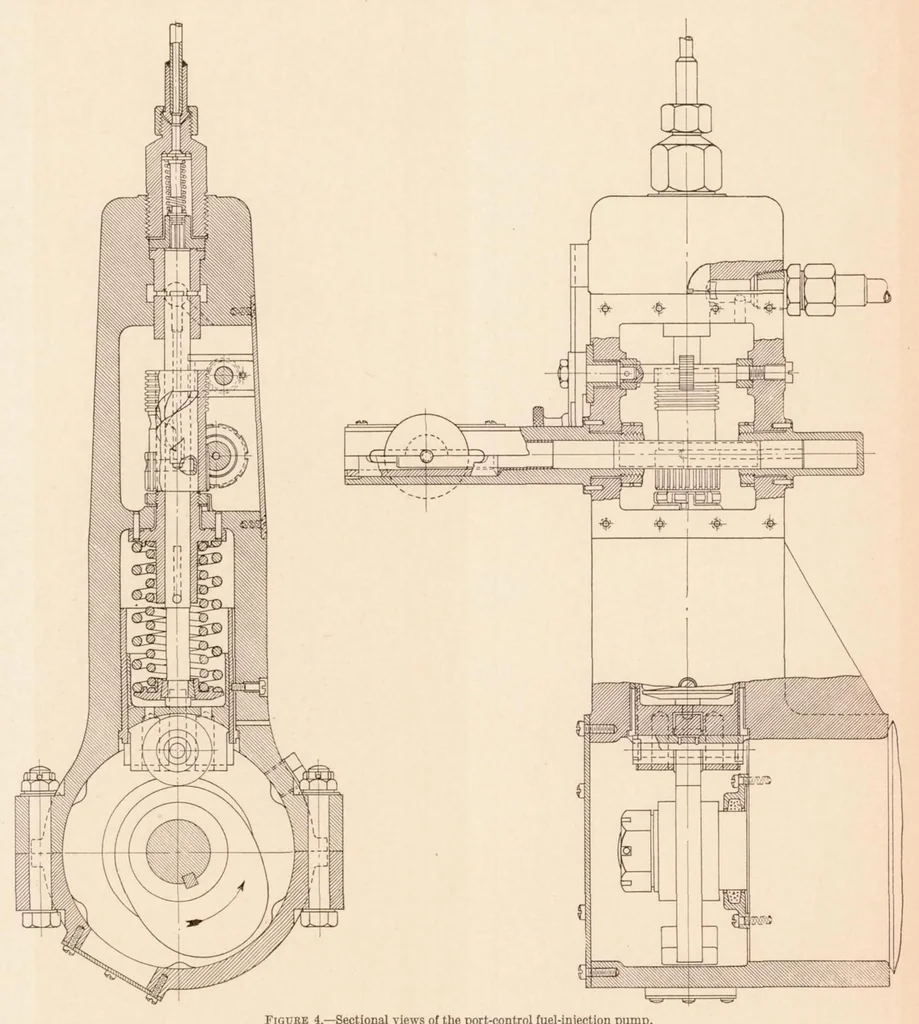 An illustration from A Description and Test Results of a Spark-Ignition and a Compression-Ignition 2-Stroke-Cycle Engine, 1935, leaf 7