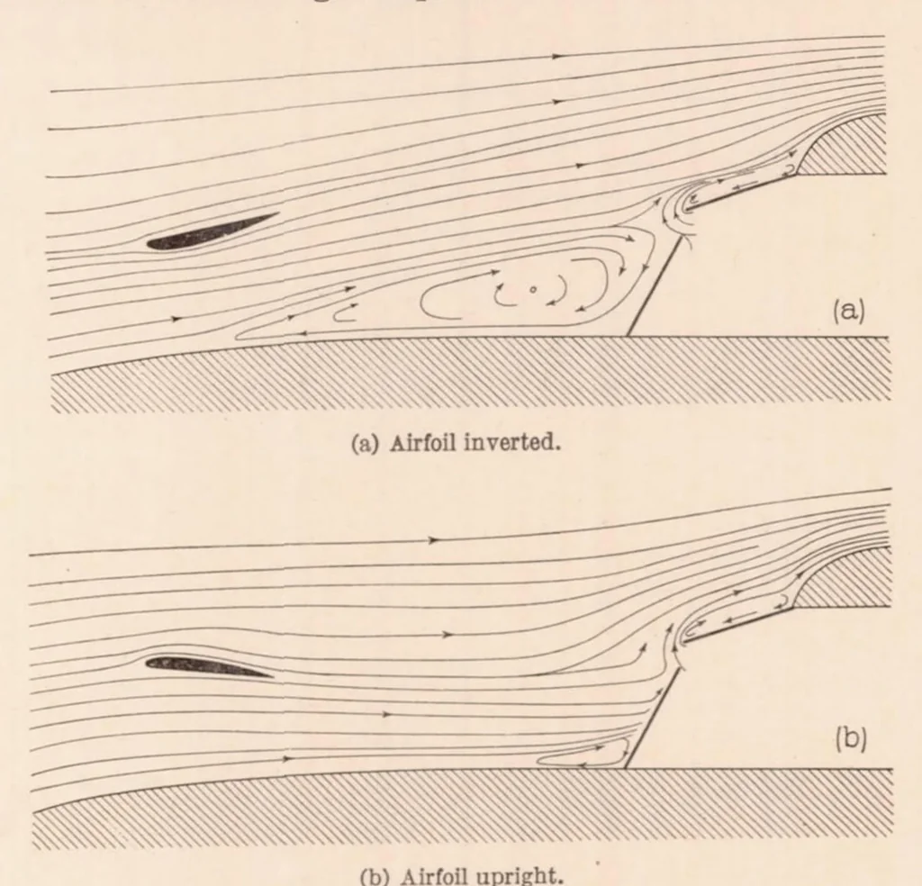 An illustration from Improved Airplane Windshields to Provide Vision in Stormy Weather, 1935, leaf 10