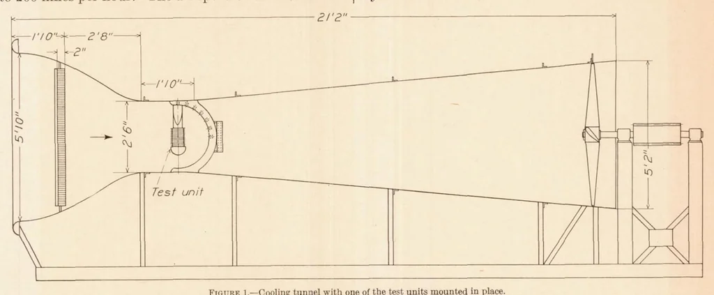 An illustration from The Effect of Baffles on the Temperature Distribution and Heat-transfer Coefficients of Finned Cylinders, 1936, leaf 5
