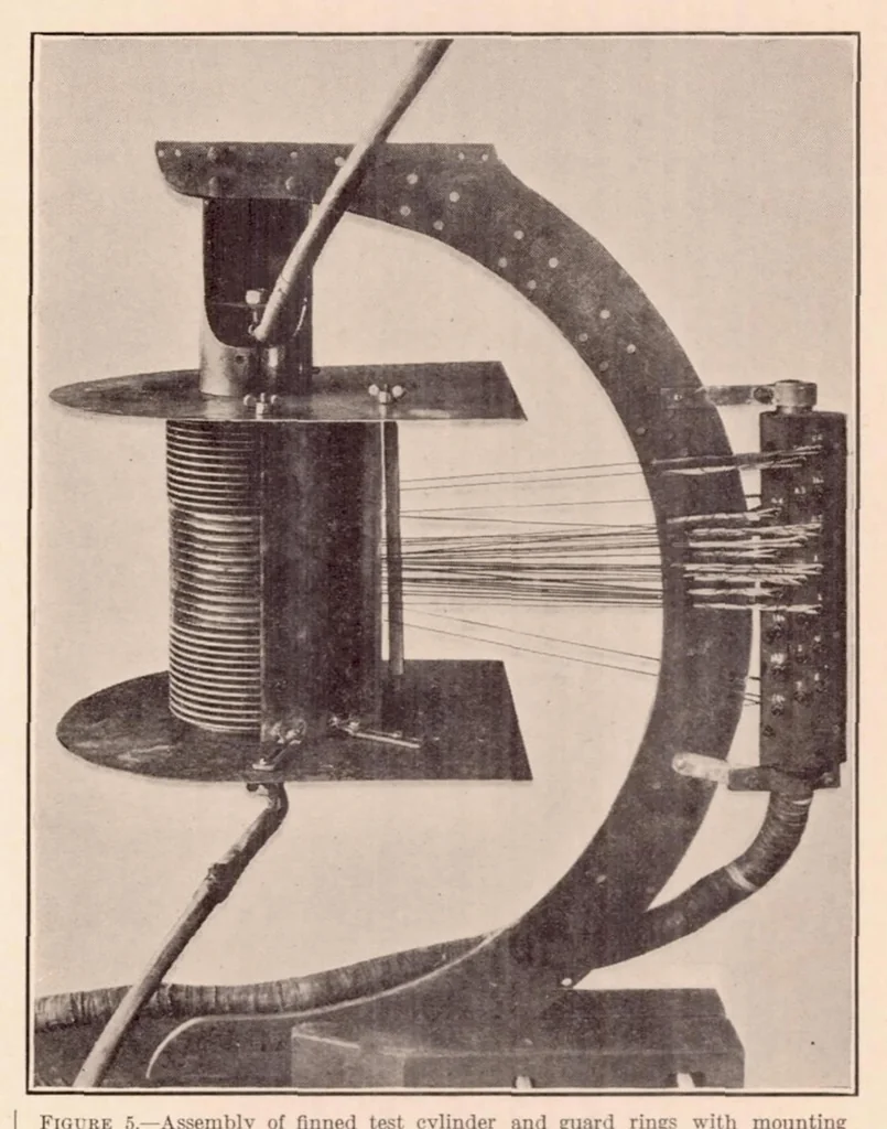 An illustration from The Effect of Baffles on the Temperature Distribution and Heat-transfer Coefficients of Finned Cylinders, 1936, leaf 6