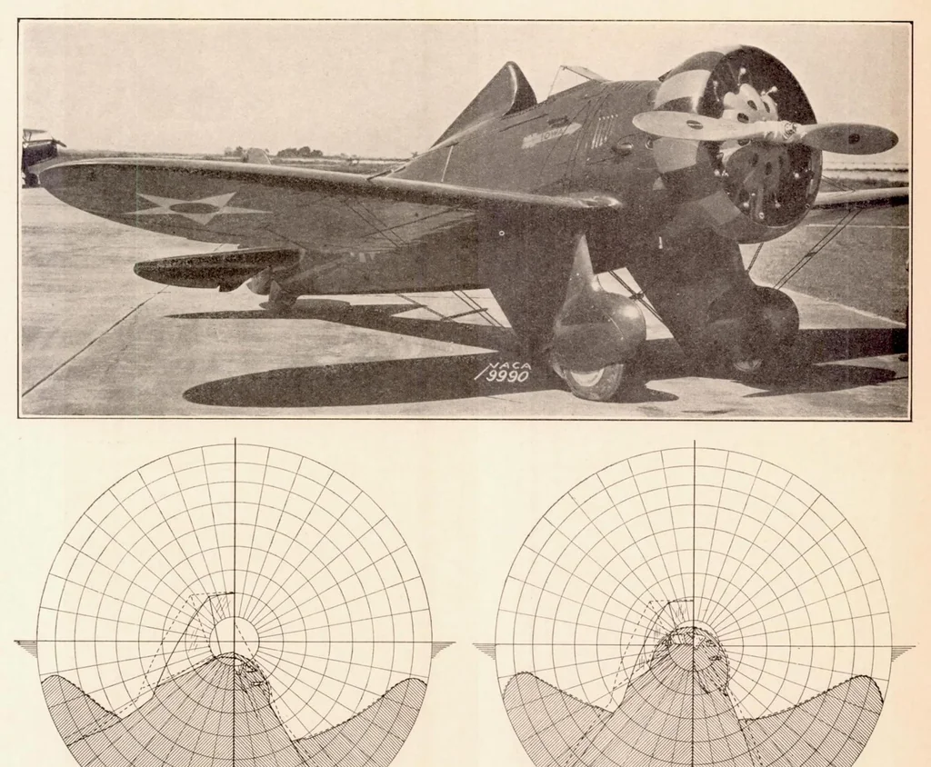 An illustration from The Measurement of the Field of View from Airplane Cockpits, 1936, leaf 13