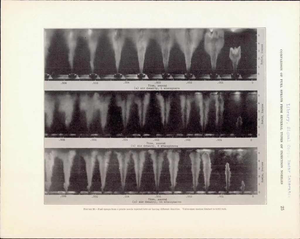 An illustration from A Comparison of Fuel Sprays from Several Types of Injection Nozzles, 1936, leaf 28