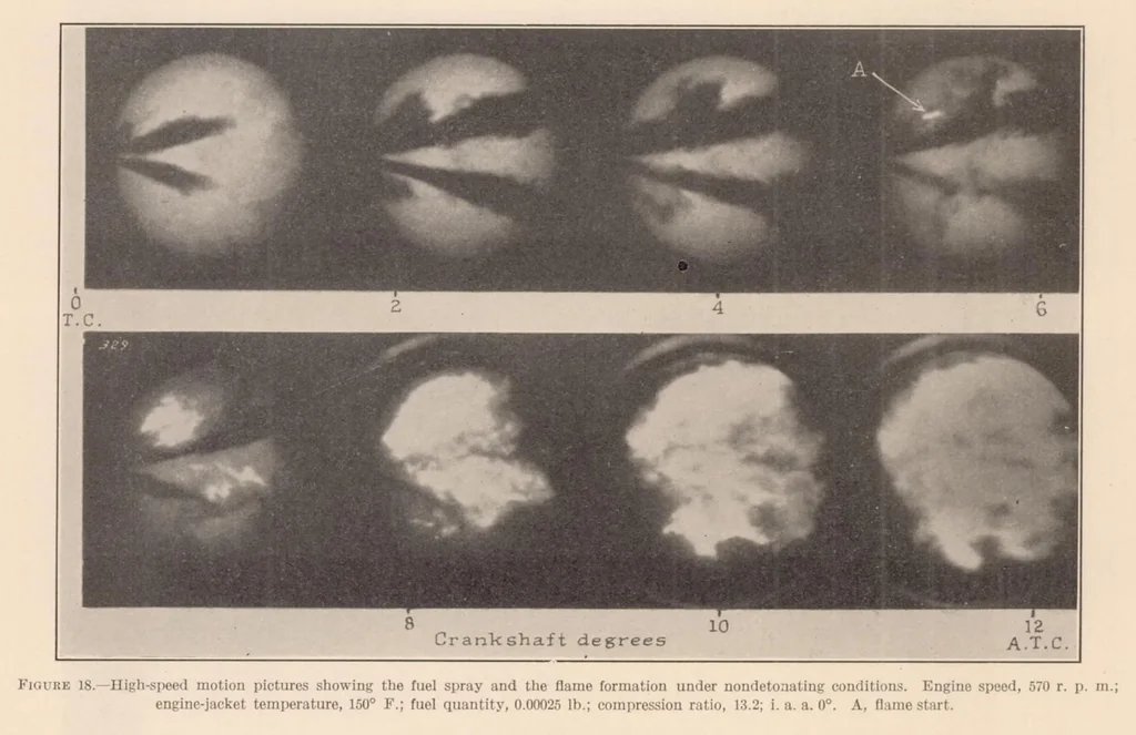 An illustration from Some Effects of Injection Advance Angle, Engine-Jacket Temperature, and Speed on Combustion in a Compression-Ignition Engine, 1936, leaf 16