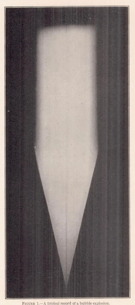 An illustration from The Soap-Bubble Method of Studying the Combustion of Mixtures of Carbon Monoxide and Oxygen, 1936, leaf 4