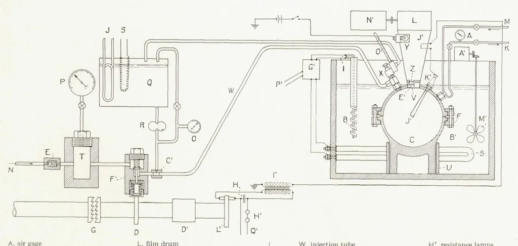 An illustration from Combustion in a Bomb with a Fuel-Injection System, 1935, leaf 7