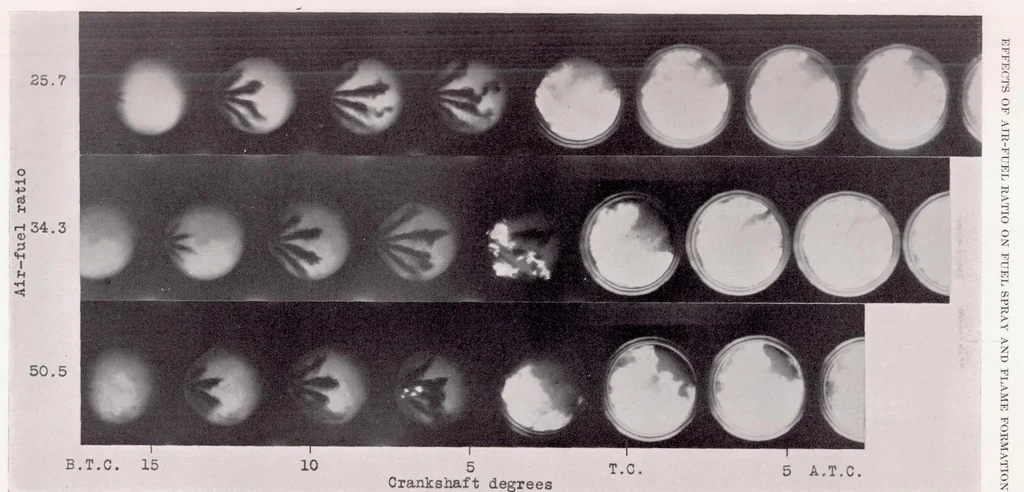 An illustration from Effects of Air-Fuel Spray and Flame Formation in a Compression-Ignition Engine, 1937, leaf 10