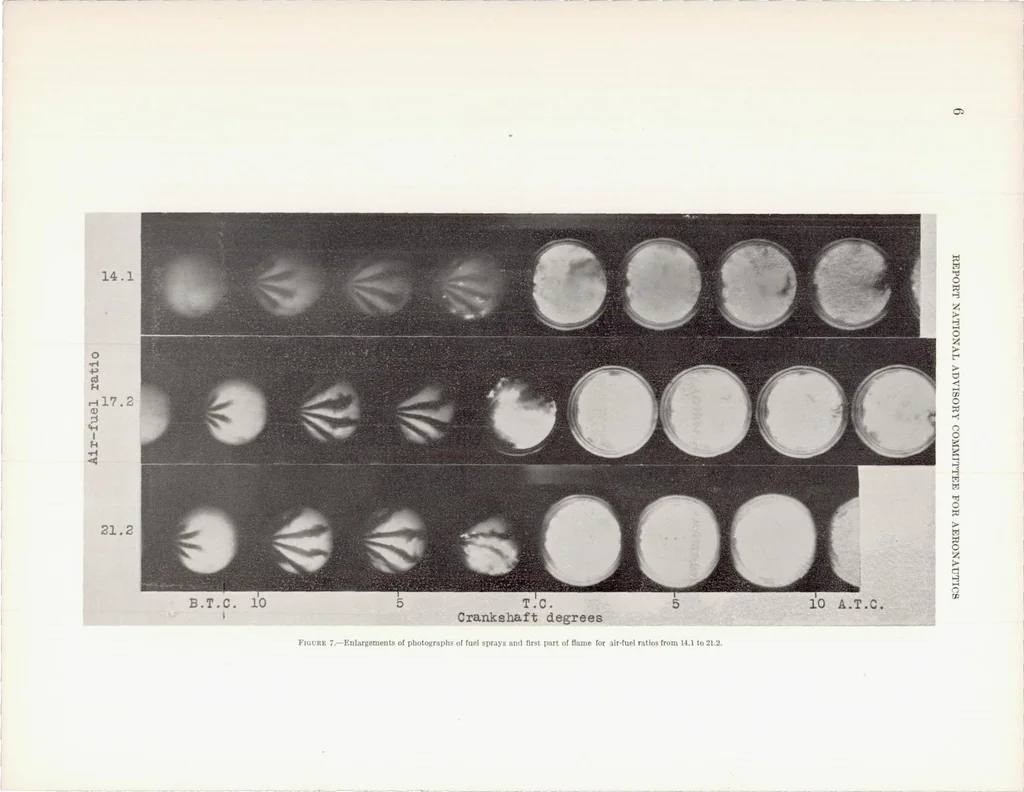 An illustration from Effects of Air-Fuel Spray and Flame Formation in a Compression-Ignition Engine, 1937, leaf 9