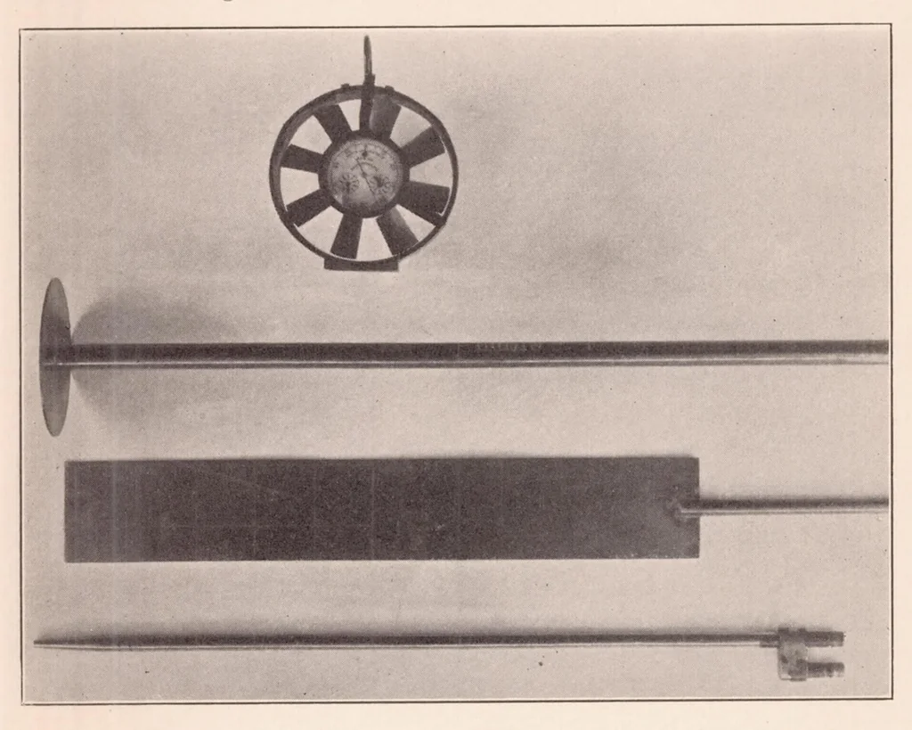 An illustration from The Effect of Turbulence on the Drag of Flat Plates, 1937, leaf 6