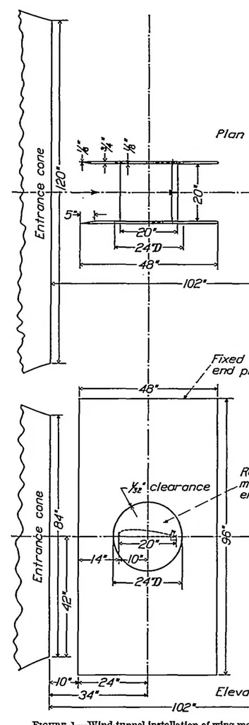 An illustration from Wind-tunnel investigation of the aerodynamic balancing of upper-surface ailerons and split flaps, 1937, leaf 1