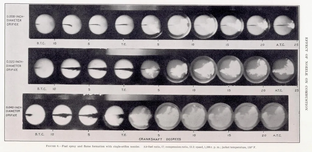An illustration from Effect of Nozzle Design on Fuel Spray and Flame Formation in a High-Speed Compression-Ignition Engine, 1937, leaf 10