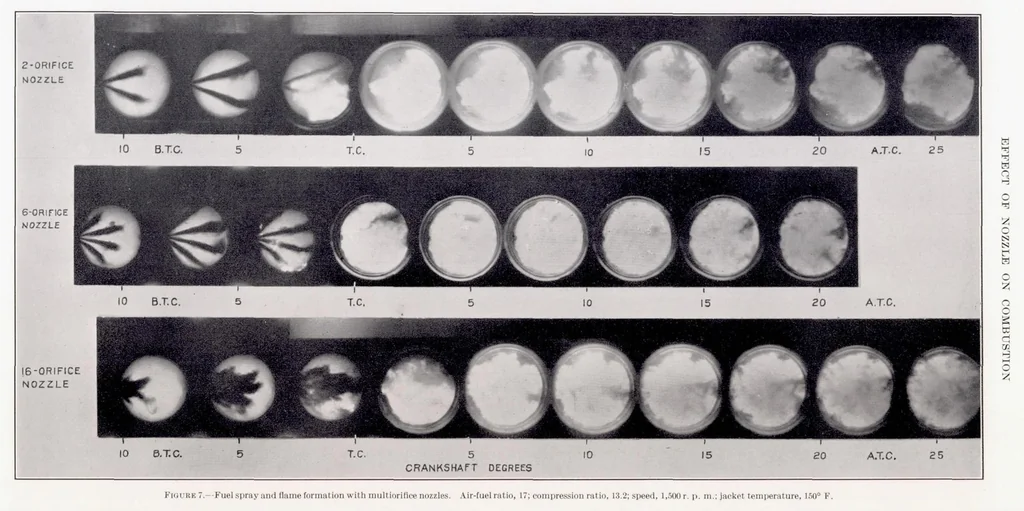 An illustration from Effect of Nozzle Design on Fuel Spray and Flame Formation in a High-Speed Compression-Ignition Engine, 1937, leaf 12