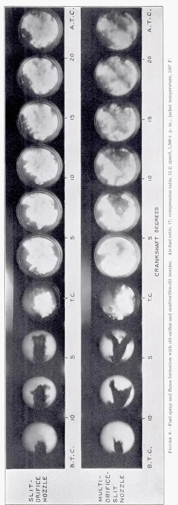 An illustration from Effect of Nozzle Design on Fuel Spray and Flame Formation in a High-Speed Compression-Ignition Engine, 1937, leaf 13