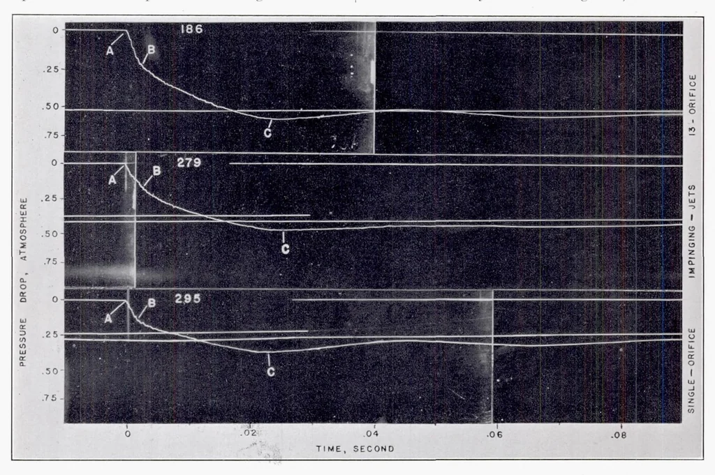 An illustration from Heat Transfer to Fuel Sprays Injected into Heated Gases, 1938, leaf 11