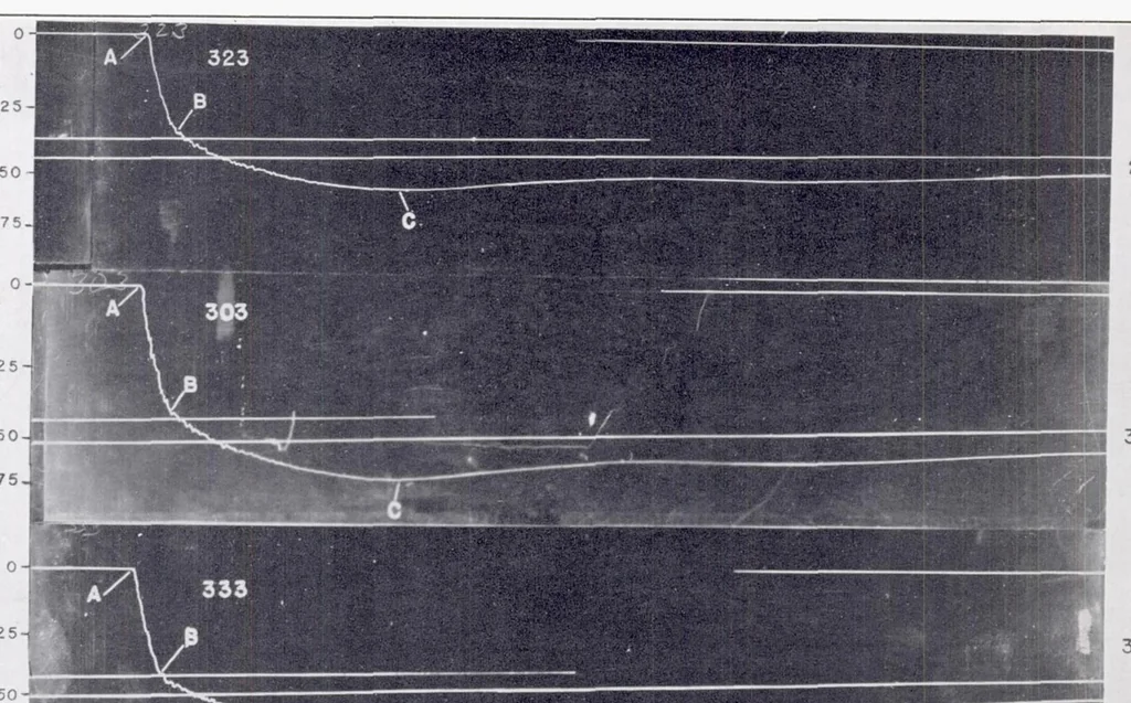An illustration from Heat Transfer to Fuel Sprays Injected into Heated Gases, 1938, leaf 13