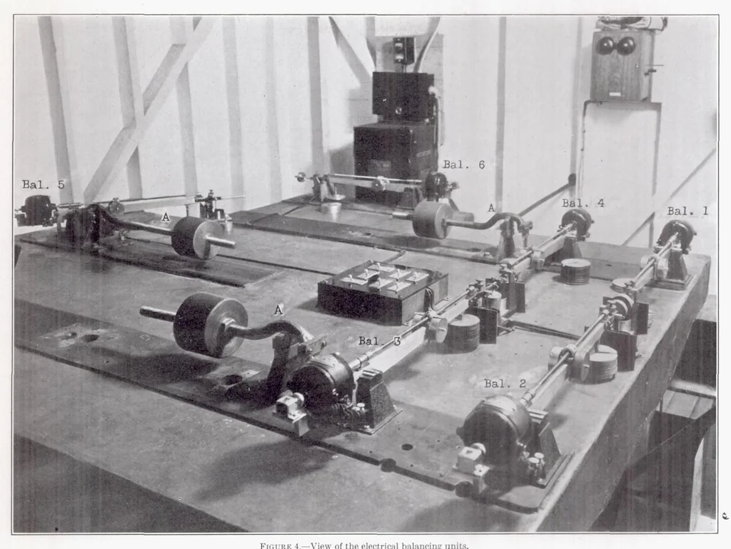 An illustration from Air Propellers in Yaw, 1937, leaf 6