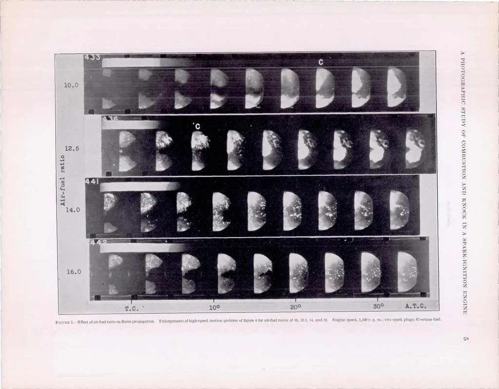 An illustration from A Photographic Study of Combustion and Knock in a Spark-Ignition Engine, 1938, leaf 8