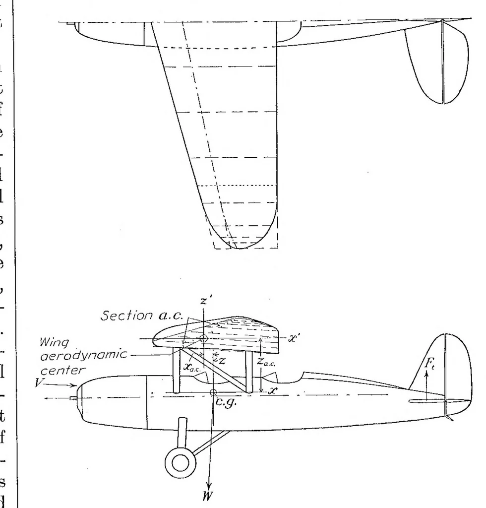 An illustration from Airfoil section characteristics as applied to the prediction of air forces and their distribution on wings, 1938, leaf 5