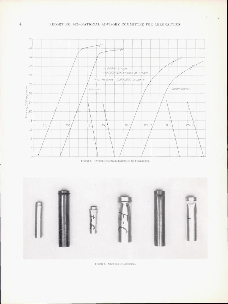 An illustration from The Crinkling Strength and the Bending Strength of Round Aircraft Tubing, 1938, leaf 7