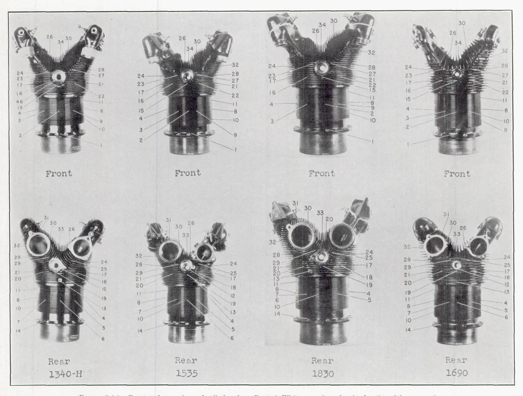 An illustration from Correction of Temperatures of Air-Cooled Engine Cylinders for Variation in Engine and Cooling Conditions, 1939, leaf 13