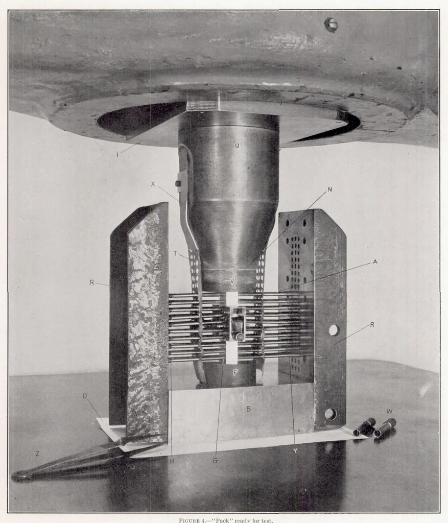 An illustration from The Pack Method for Compressive Tests of Thin Specimens of Materials Used in Thin-Wall Structures, 1939, leaf 7