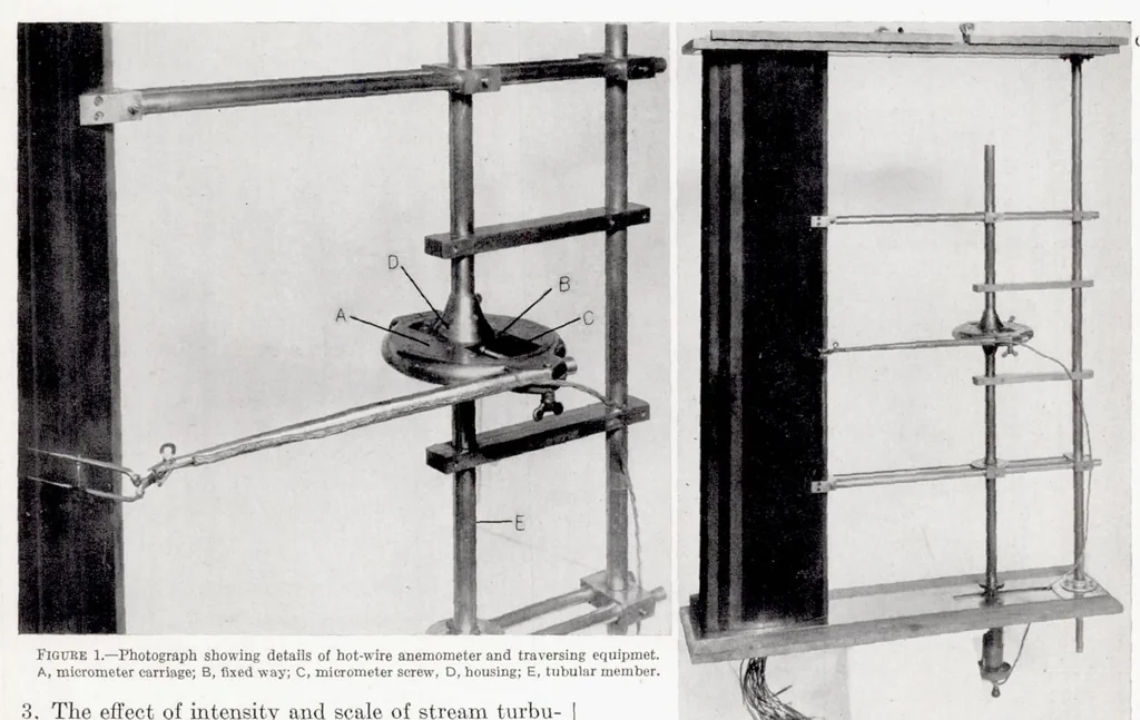 An illustration from Air Flow in the Boundary Layer of an Elliptic Cylinder, 1939, leaf 5