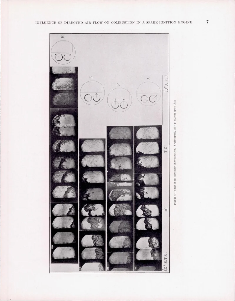 An illustration from The Influence of Directed Air Flow on Combustion in Spark-Ignition Engine, 1939, leaf 10