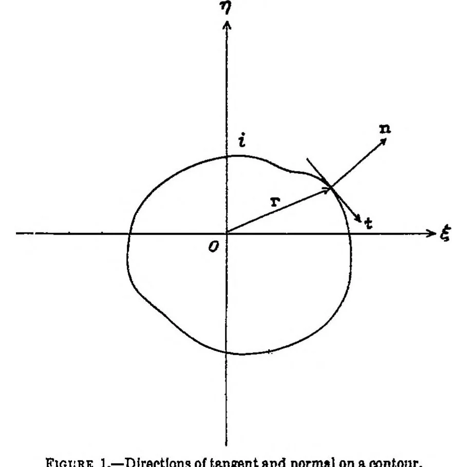 An illustration from A theoretical study of the moment on a body in a compressible fluid, 1939, leaf 1
