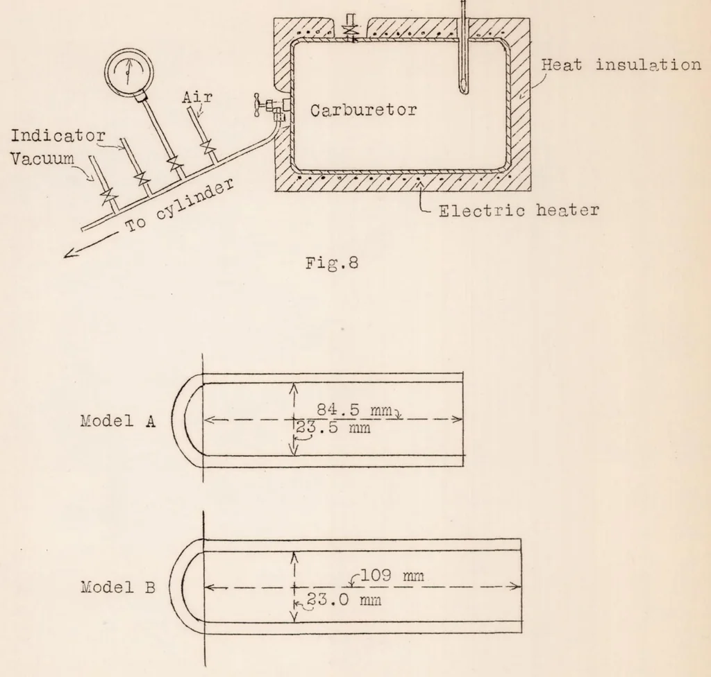 An illustration from Contribution to the Study of Normal Burning in Gaseous Carbureted Mixtures. Part I, 1930, leaf 23