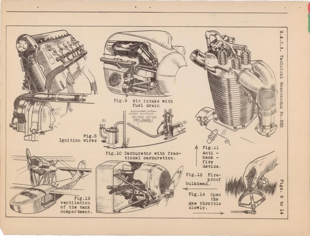 An illustration from Combating Airplane Fires, 1930, leaf 23