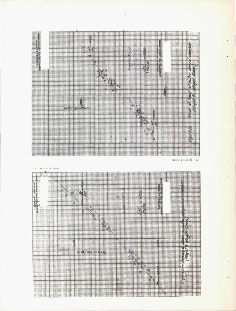 An illustration from Acceleration, Stress, and Deflection Measurements on the XB-15 Bomber in Gusty Air, 1939, leaf 27