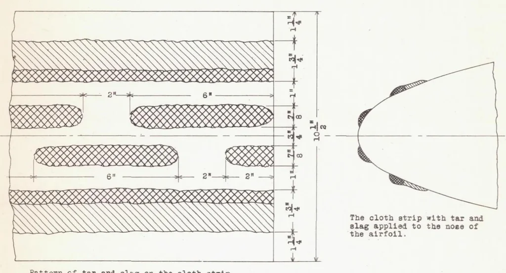 An illustration from Effects of a Simulated Ice Formation on the Aerodynamic Characteristics of an Airfoil, 1938, leaf 6