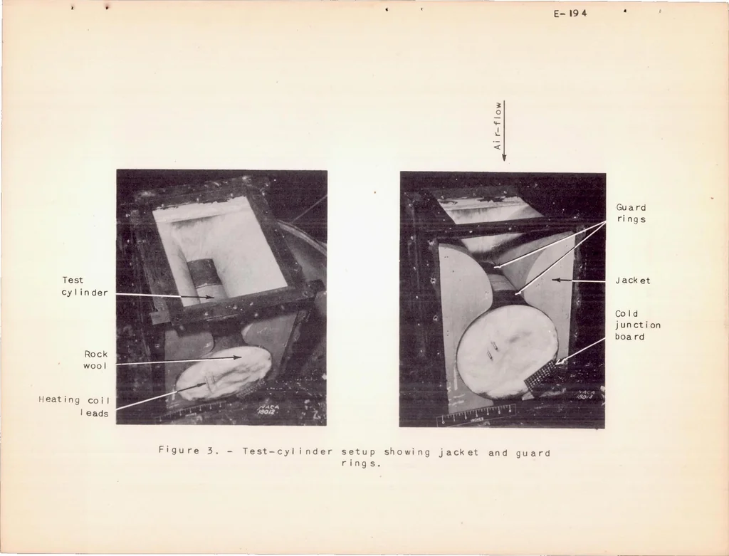 An illustration from Heat-transfer Tests of a Steel Cylinder Barrel with Aluminum Fins, 1939, leaf 14