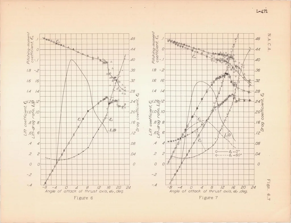 An illustration from Aerodynamic Characteristics of a 4-engine Monoplane Showing Comparison of Air-cooled and Liquid-cooled Engine Installations, 1939, leaf 20
