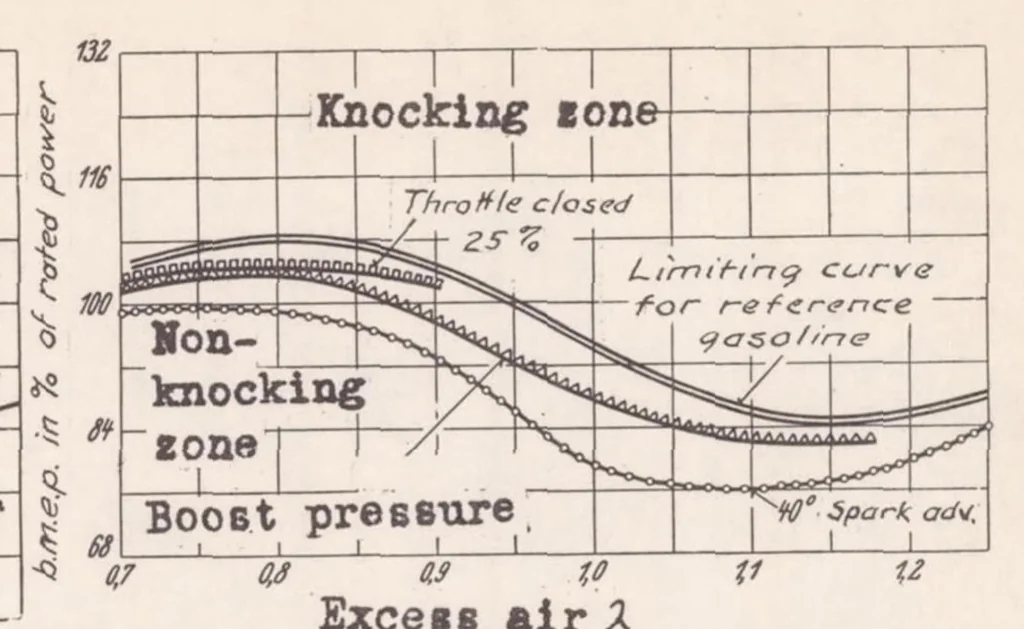 An illustration from Modern Methods of Testing, 1939, leaf 13