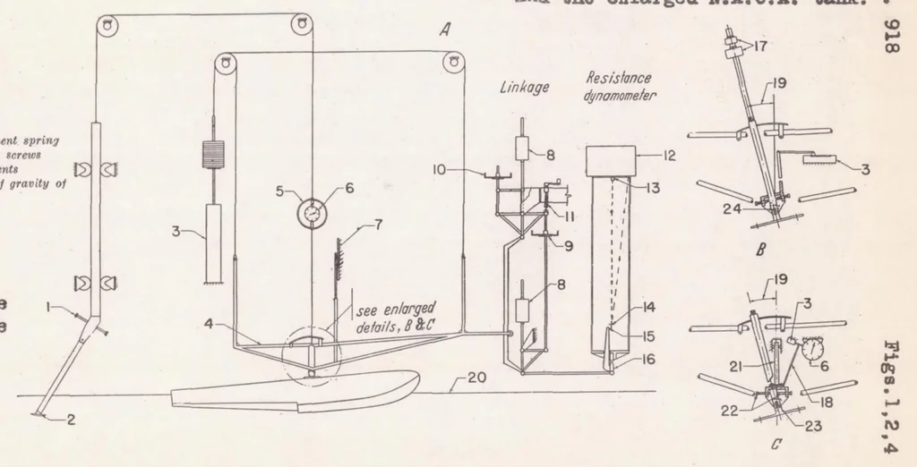 An illustration from The Enlarged N.A.C.A. Tank, and Some of Its Work, 1939, leaf 31