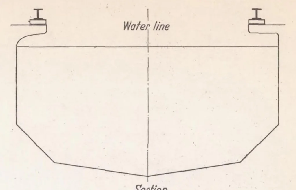 An illustration from The Enlarged N.A.C.A. Tank, and Some of Its Work, 1939, leaf 31